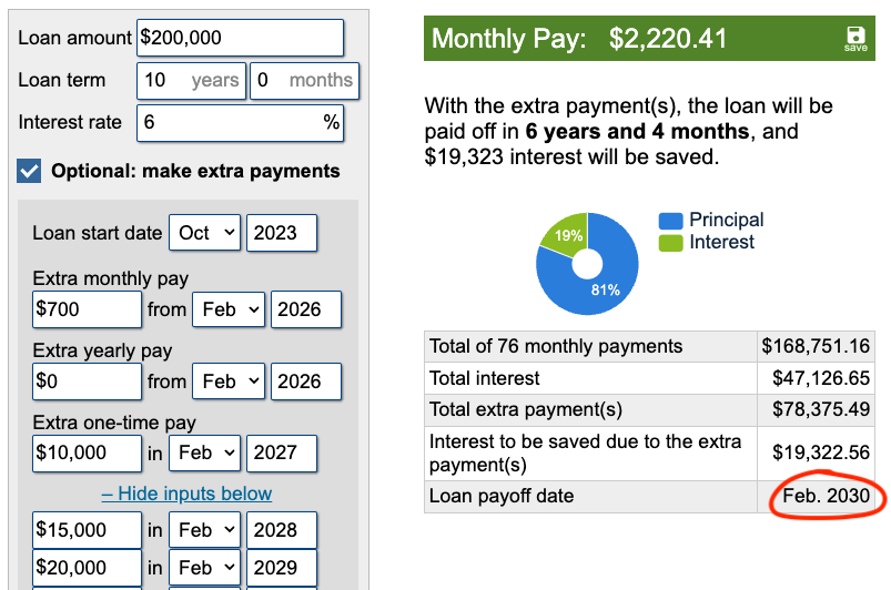 pay off student loans early