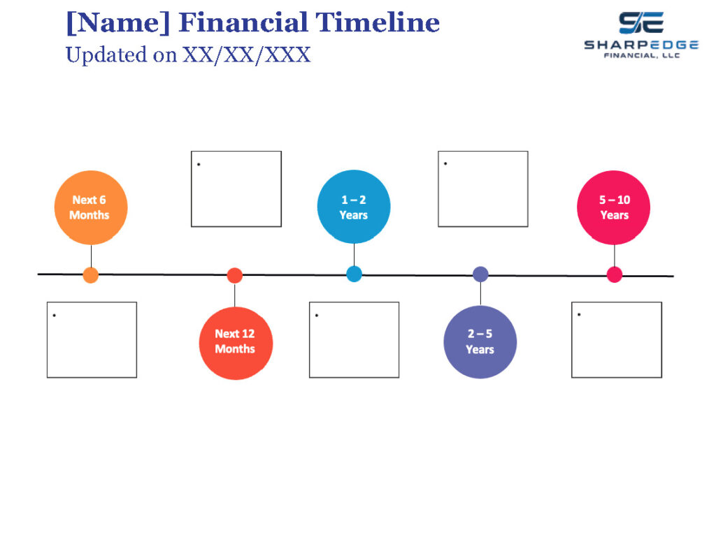 Financial Timeline_Template